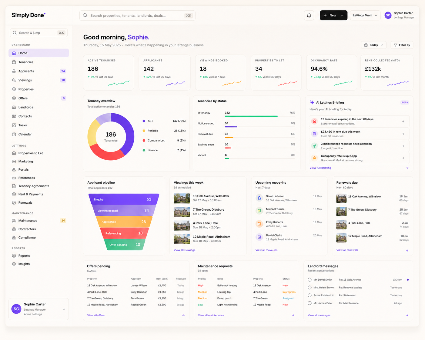 Lettings CRM dashboard preview