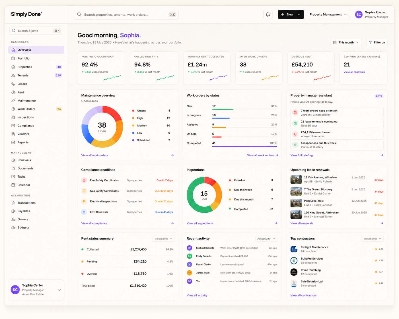 Property Management dashboard preview