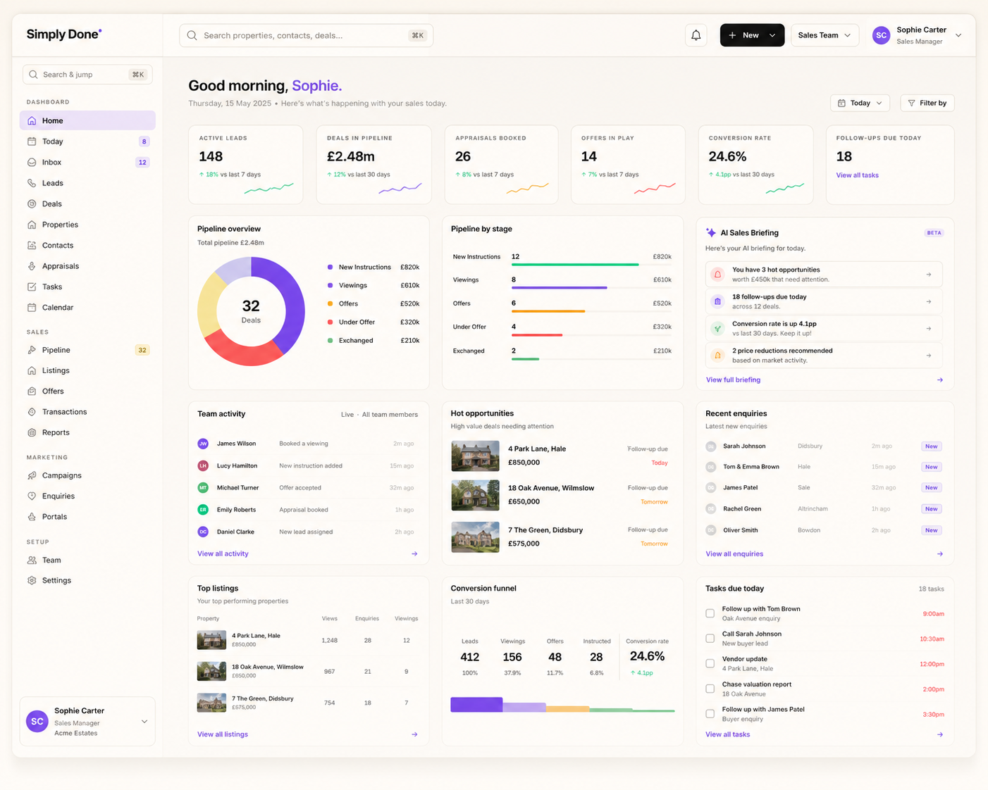 Sales CRM dashboard preview